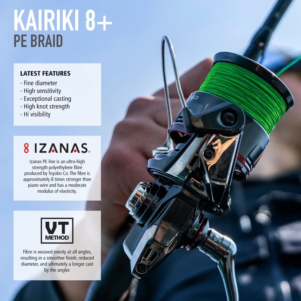 Shimano Kairiki 8+ 300m 8X Örgü İp Misina İncelemesi ve Kullanım Rehberi