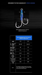 Ecooda Cyan Blue Speed Jigging Hooks Sawara