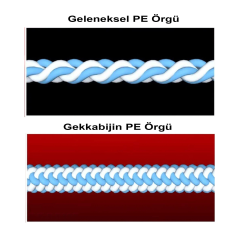 Daiwa Gekkabijin Dura Braid 150m İp Misina