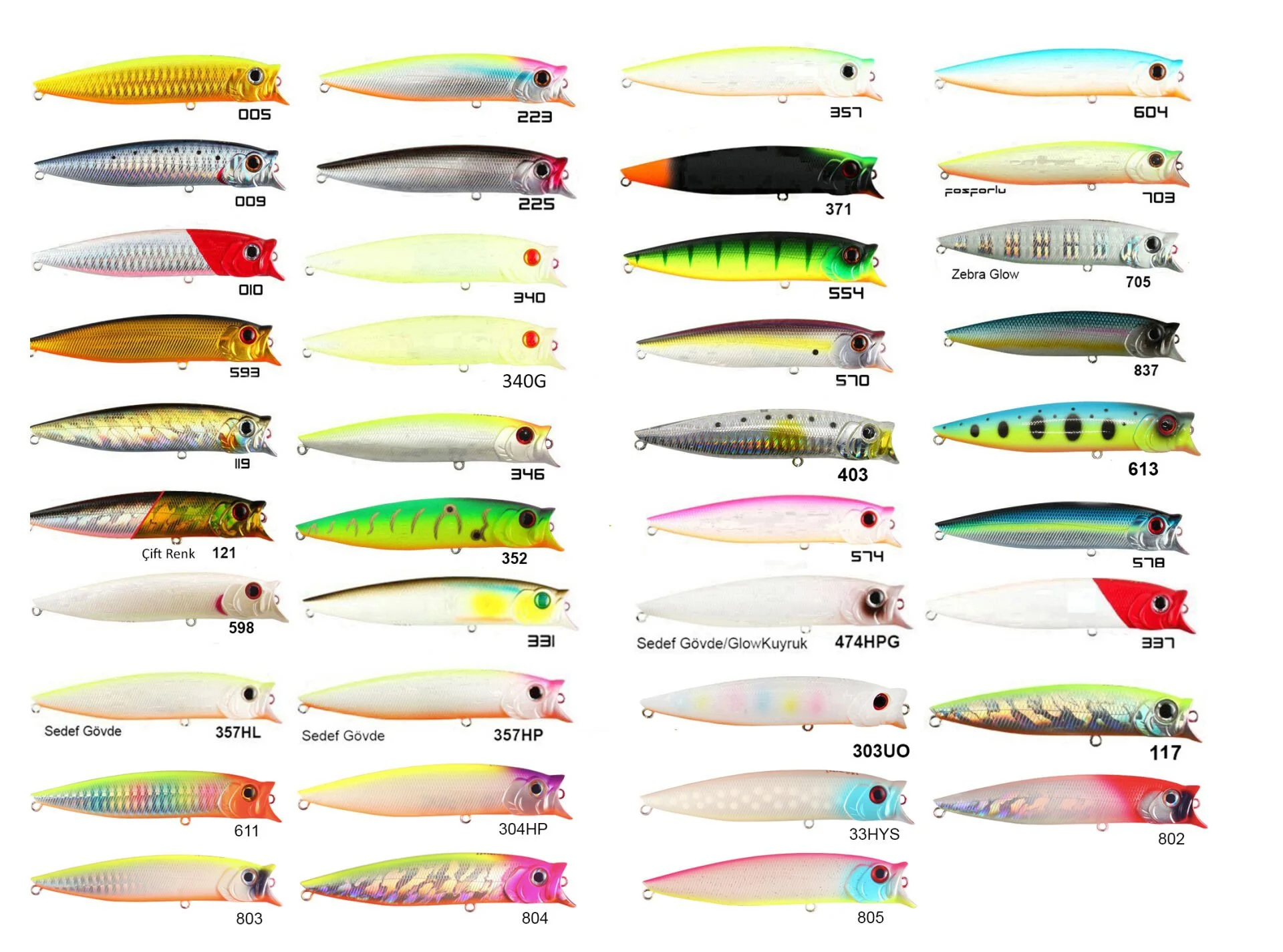 Usami Combo Pop 100F 10cm 12.1gr Maket Balık