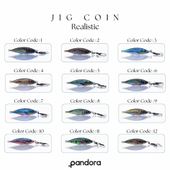 Pandora Jig Coin Realistic 7gr