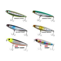 Ryuji Dog Strike 6 cm 6 gr Su Üstü Maket Balık